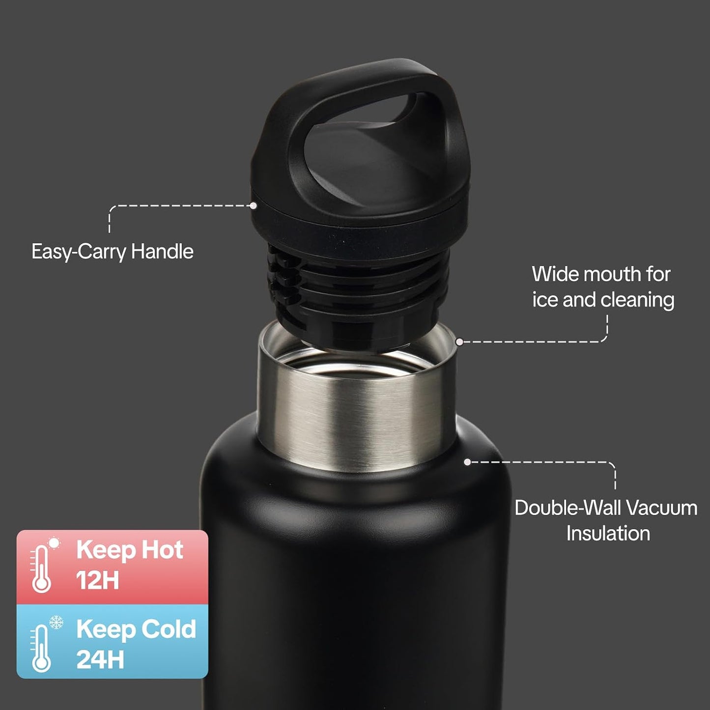 18oz Insulated Water Bottle Stainless Steel Water Bottle with Handle | BPA-Free Leak-Proof Bottle with Double Wall Vacuum Insulation, Reusable Water Bottle for Gym, Office, Travel & Everyday Use