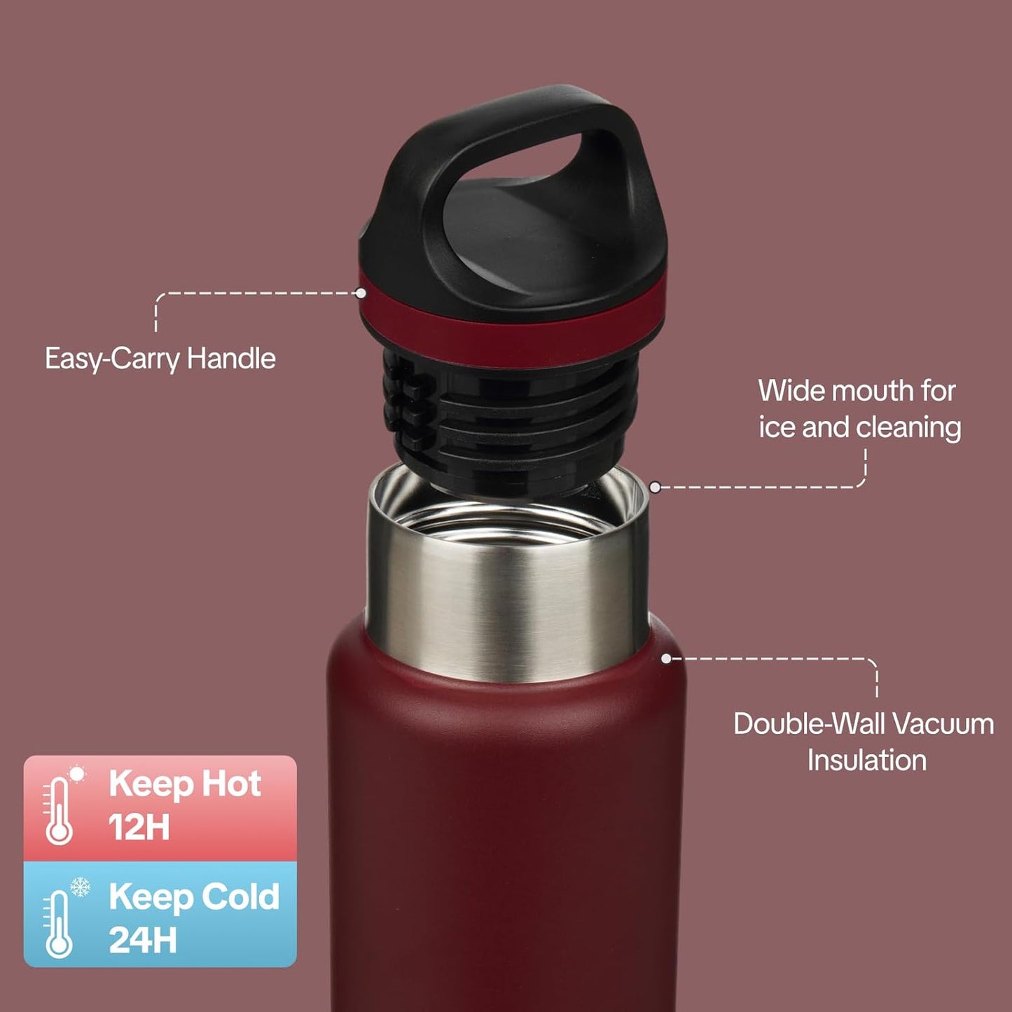 18oz Insulated Water Bottle Stainless Steel Water Bottle with Handle | BPA-Free Leak-Proof Bottle with Double Wall Vacuum Insulation, Reusable Water Bottle for Gym, Office, Travel & Everyday Use