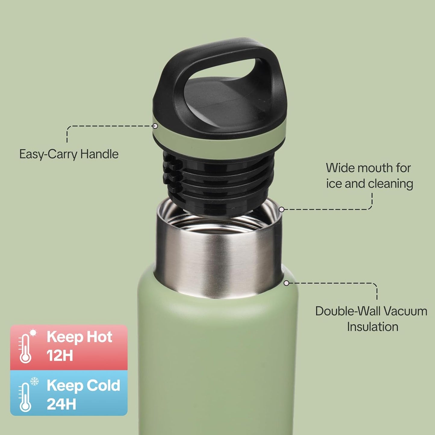 18oz Insulated Water Bottle Stainless Steel Water Bottle with Handle | BPA-Free Leak-Proof Bottle with Double Wall Vacuum Insulation, Reusable Water Bottle for Gym, Office, Travel & Everyday Use