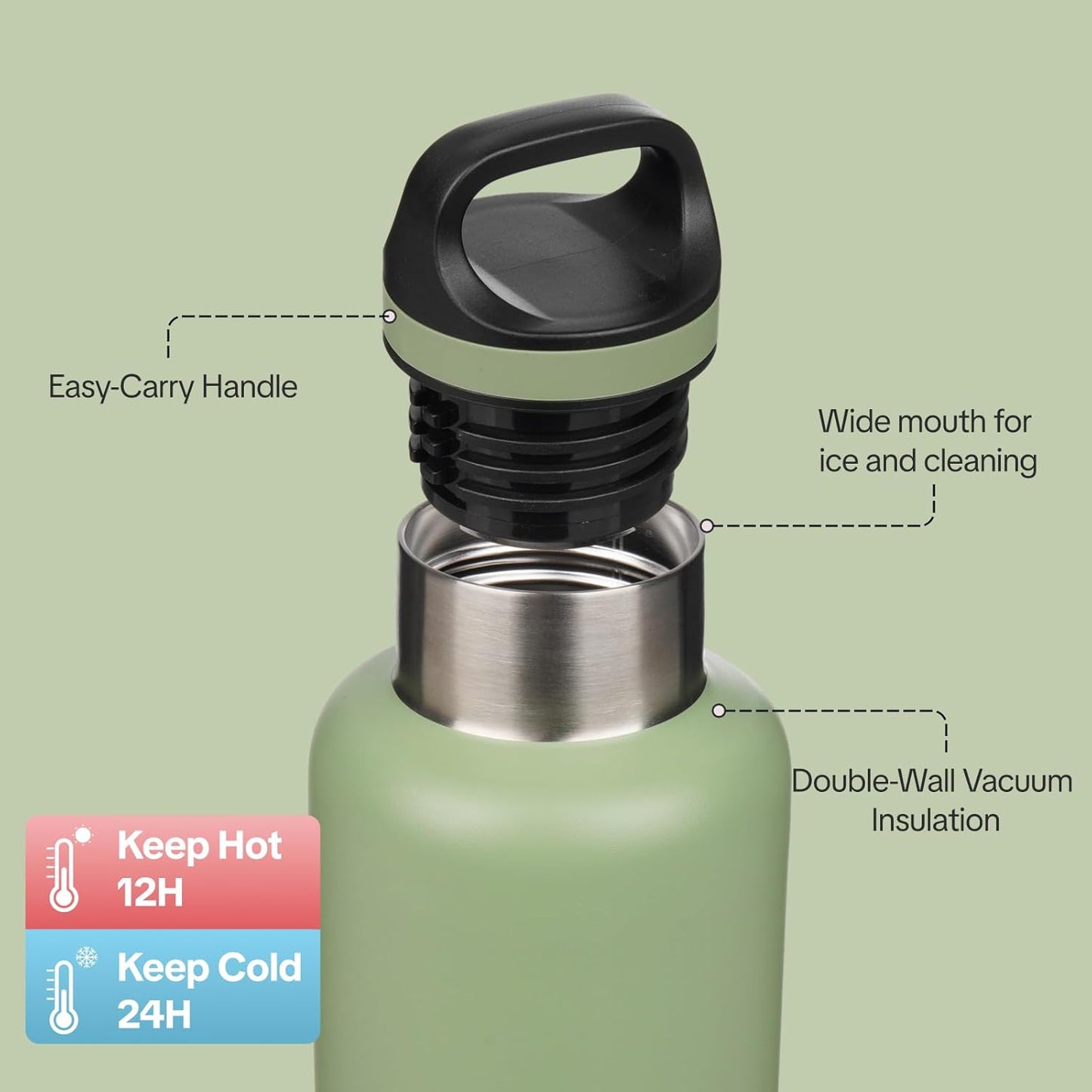 18oz Insulated Water Bottle Stainless Steel Water Bottle with Handle | BPA-Free Leak-Proof Bottle with Double Wall Vacuum Insulation, Reusable Water Bottle for Gym, Office, Travel & Everyday Use