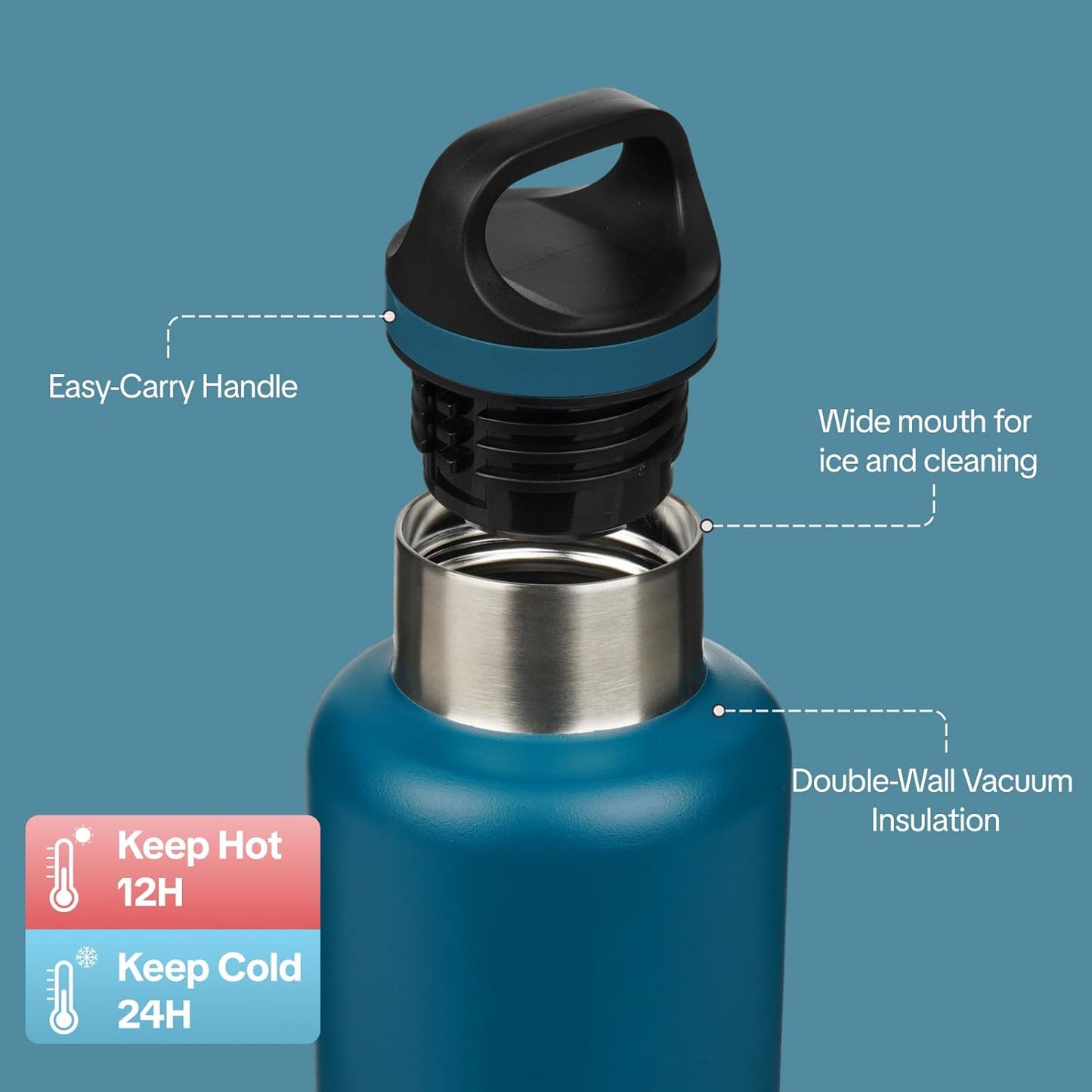 18oz Insulated Water Bottle Stainless Steel Water Bottle with Handle | BPA-Free Leak-Proof Bottle with Double Wall Vacuum Insulation, Reusable Water Bottle for Gym, Office, Travel & Everyday Use