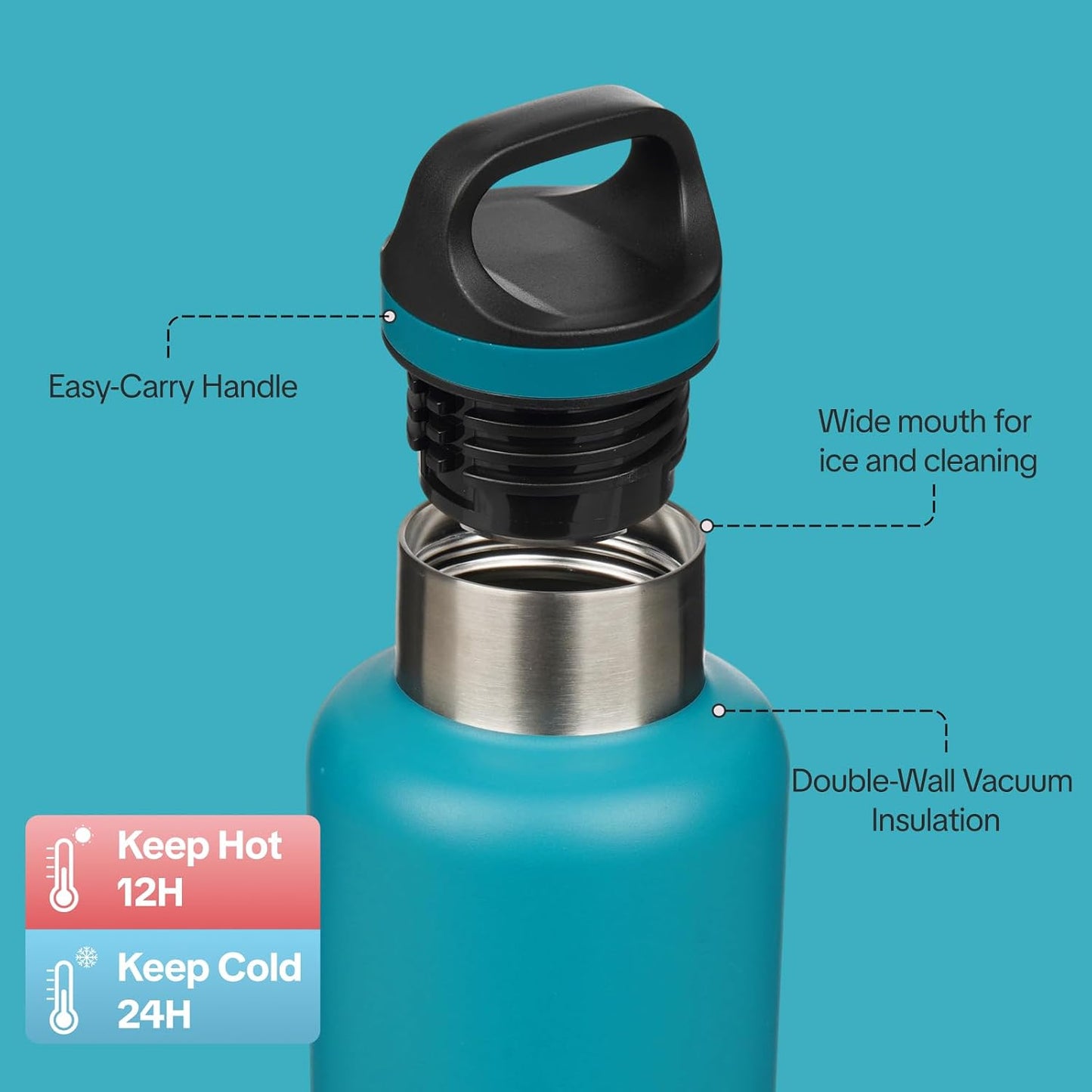18oz Insulated Water Bottle Stainless Steel Water Bottle with Handle | BPA-Free Leak-Proof Bottle with Double Wall Vacuum Insulation, Reusable Water Bottle for Gym, Office, Travel & Everyday Use