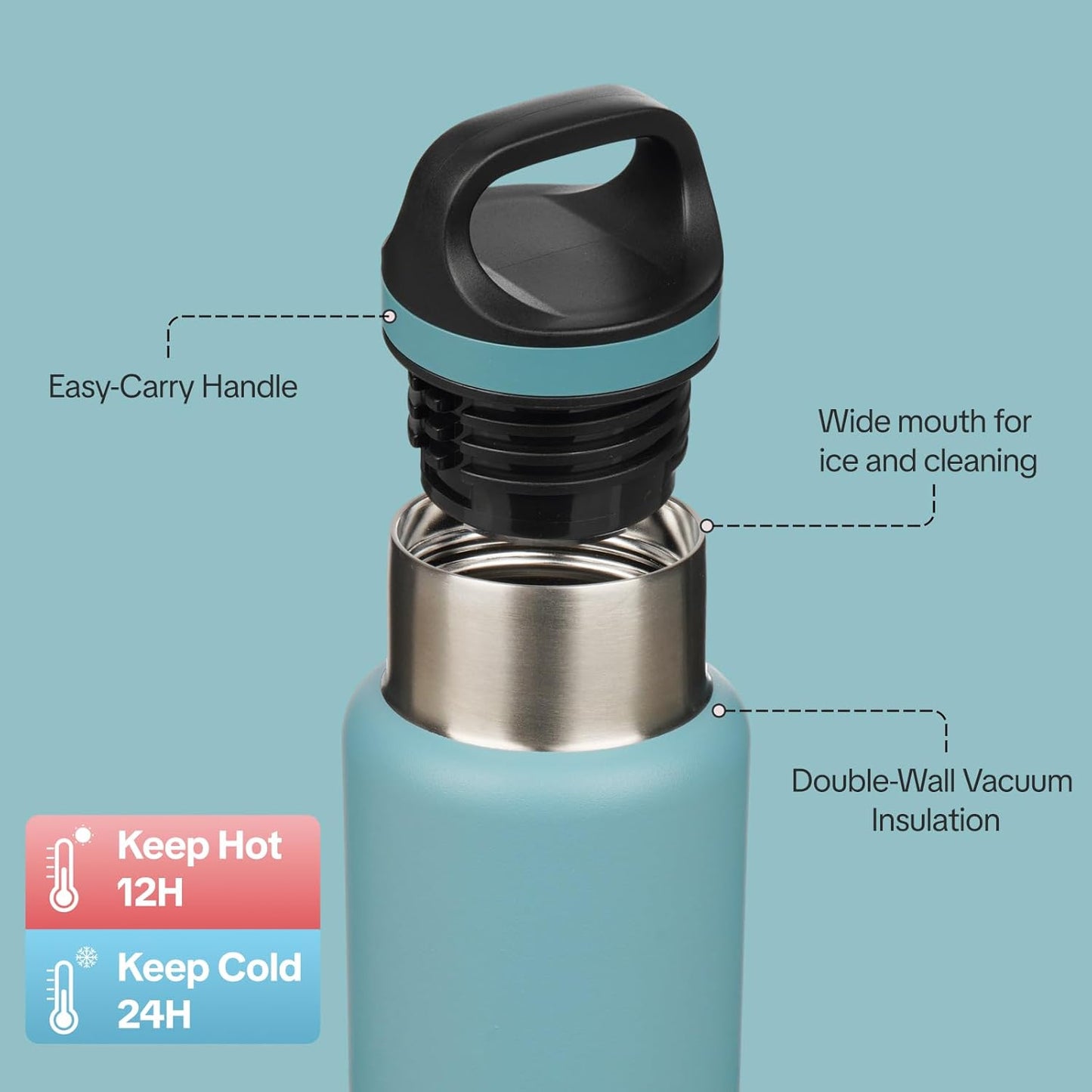 18oz Insulated Water Bottle Stainless Steel Water Bottle with Handle | BPA-Free Leak-Proof Bottle with Double Wall Vacuum Insulation, Reusable Water Bottle for Gym, Office, Travel & Everyday Use