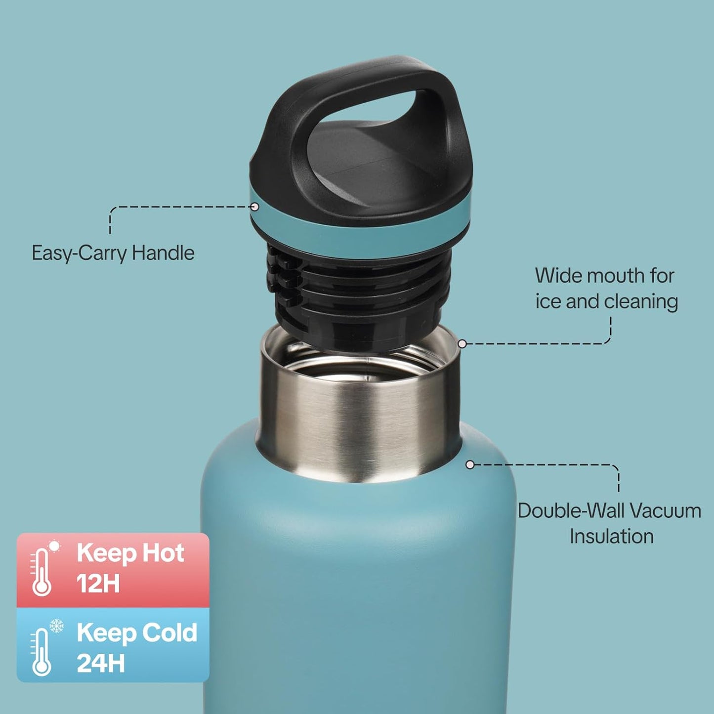 18oz Insulated Water Bottle Stainless Steel Water Bottle with Handle | BPA-Free Leak-Proof Bottle with Double Wall Vacuum Insulation, Reusable Water Bottle for Gym, Office, Travel & Everyday Use