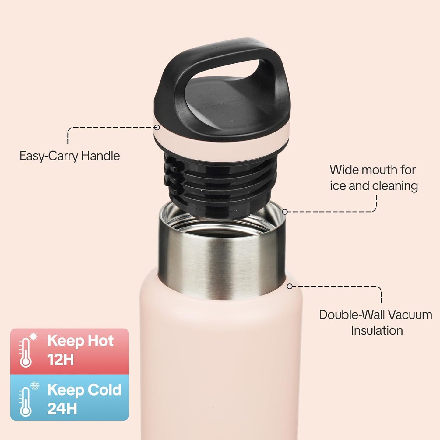 18oz Insulated Water Bottle Stainless Steel Water Bottle with Handle | BPA-Free Leak-Proof Bottle with Double Wall Vacuum Insulation, Reusable Water Bottle for Gym, Office, Travel & Everyday Use