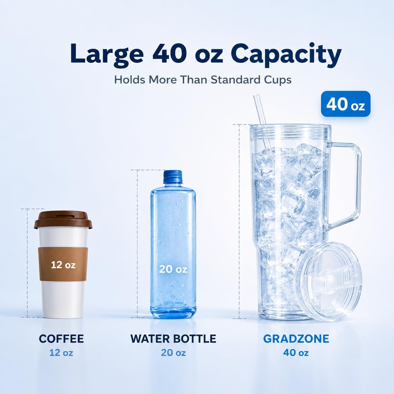 40 oz Acrylic Tumbler with Handle, Lid and Straw