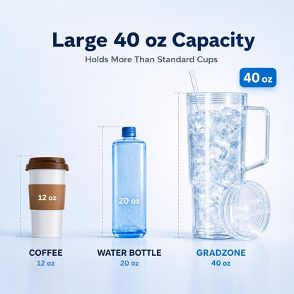 40 oz Acrylic Tumbler with Handle, Lid and Straw