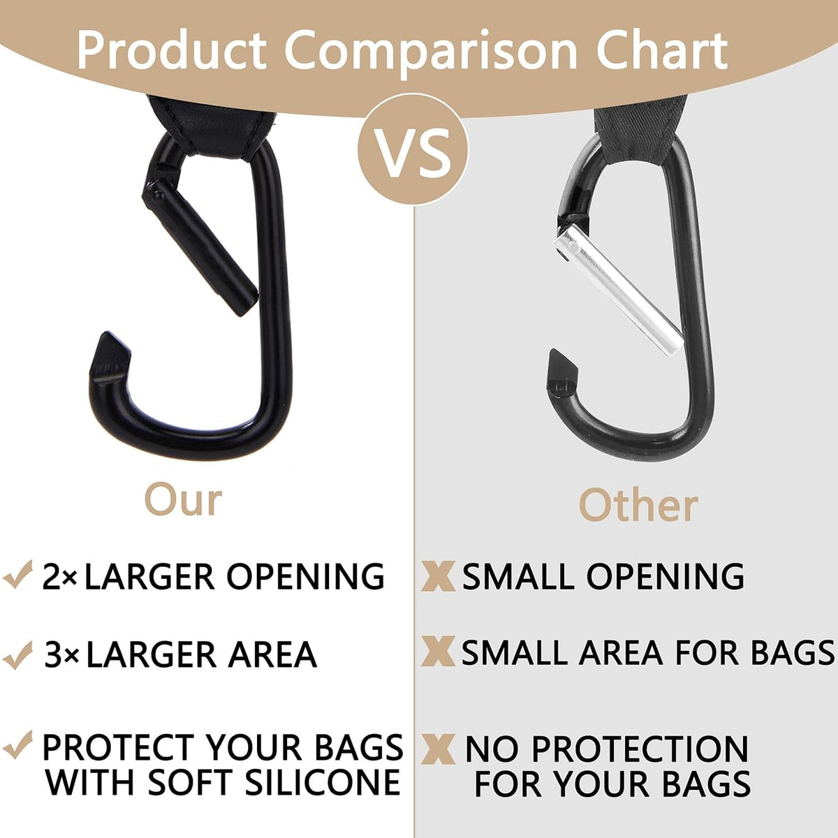 Stroller Hooks 2 Pack, Heavy Duty Leather Clips for Diaper Bags, Adjustable Carabiner Clips for Stroller, Bike, Wheelchair, Universal Stroller Accessories (Black Hanging Strap with Black Hook)
