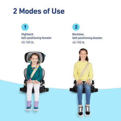 TurboBooster 2.0 Highback Booster Car Seat, Declan