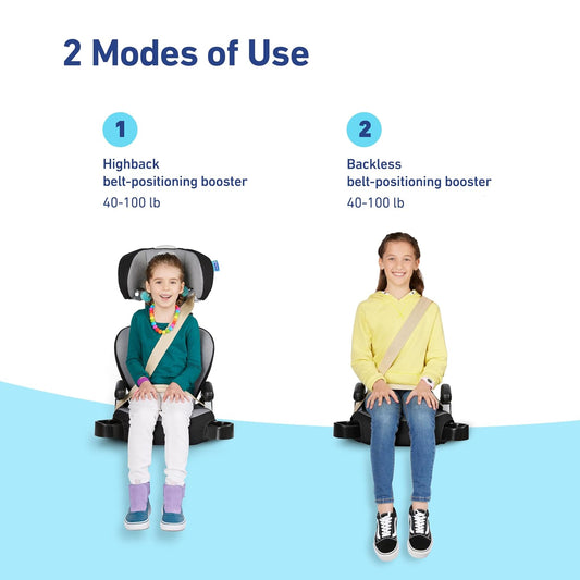 TurboBooster 2.0 Highback Booster Car Seat, Declan