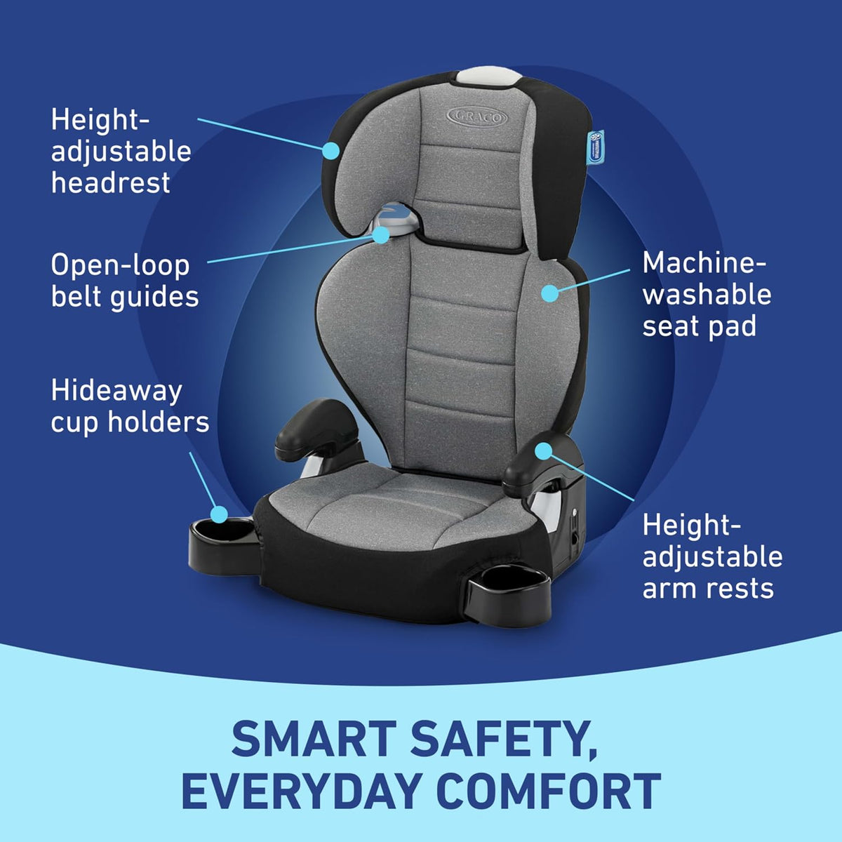 TurboBooster 2.0 Highback Booster Car Seat, Declan