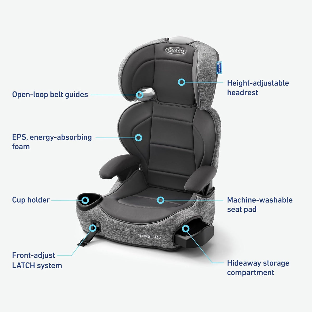 TurboBooster 2.0 Highback Booster Car Seat, Declan