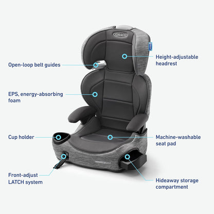 TurboBooster 2.0 Highback Booster Car Seat, Declan