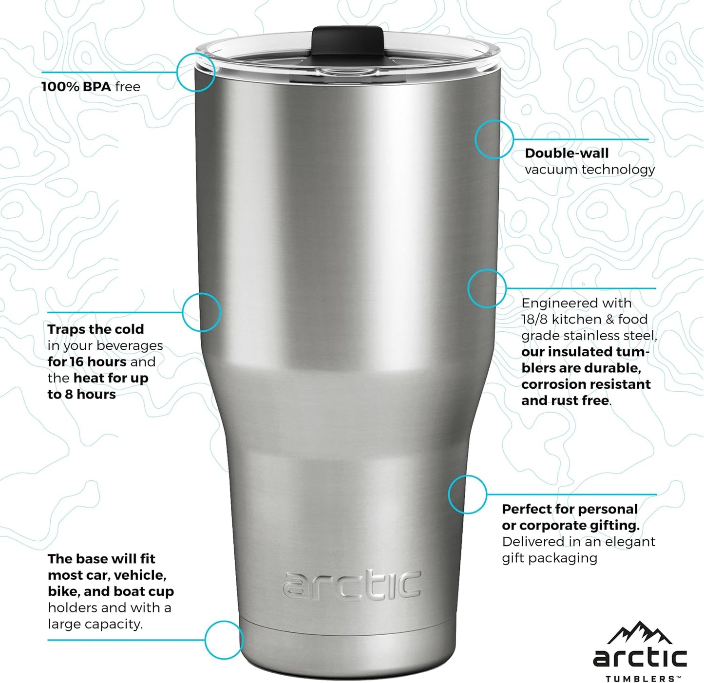 30 oz Tuscan Sun Insulated Tumbler with Straw & Cleaner - Retains Temperature up to 24hrs - Non-Spill Splash Proof Lid, Double Wall Vacuum Technology, BPA Free & Built to Last