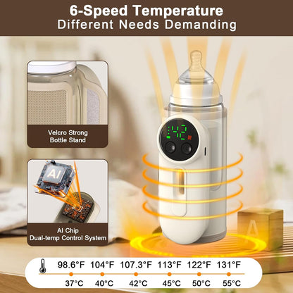 Portable Bottle Warmer for Travel,Battery-Powered with 6 Temperature Control