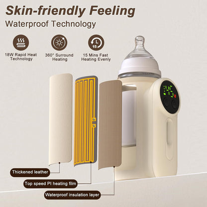 Portable Bottle Warmer for Travel,Battery-Powered with 6 Temperature Control