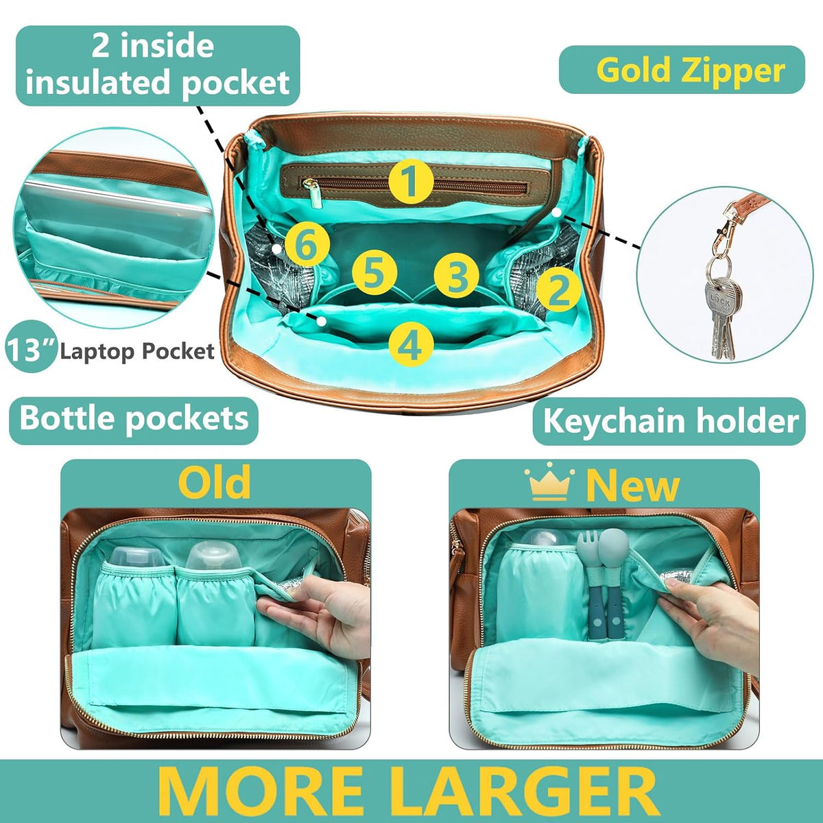 Diaper Bag Backpack Leather Baby Bag pañaleras para bebe