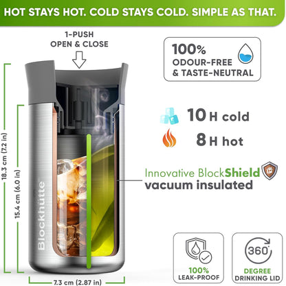 Blockhütte Stainless Steel Coffee Mugs 12oz, hot Coffee Travel Mug, Vaso para Cafe Caliente Termico, Insulated Travel Mugs 8h Hot, Spill Proof, Insulated Tumblers Leak Proof