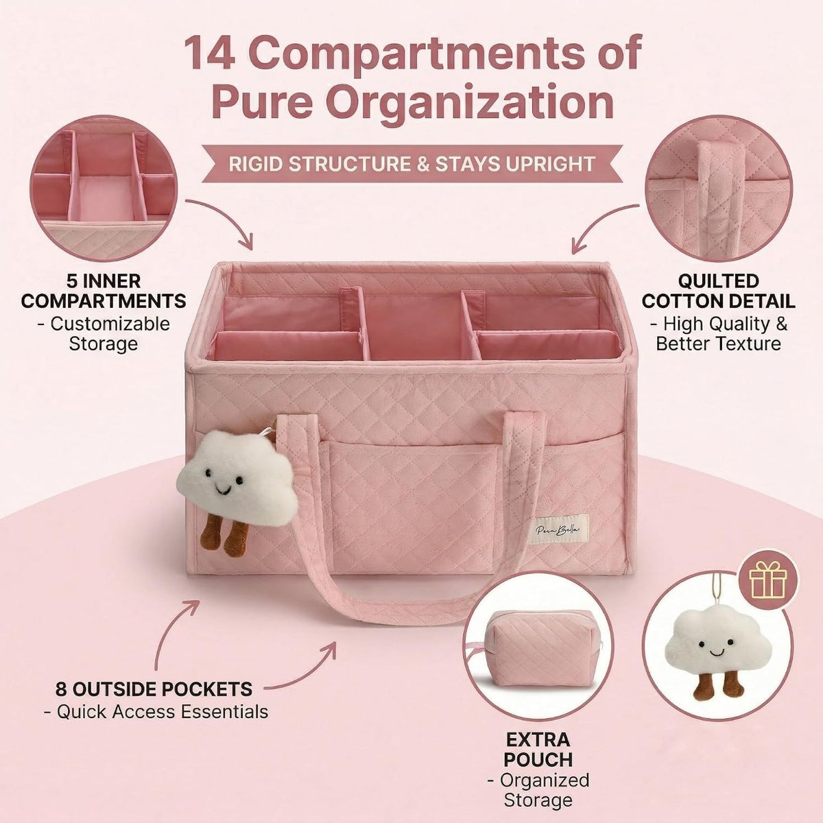 Baby Diaper Caddy Organizer, Baby Basket Shower Gift, Portable Changing Table Basket, Postpartum Caddy & Tote Bag Pouch, Newborn Boy & Girl Nursery Essentials Registry, Car Diaper Organizer