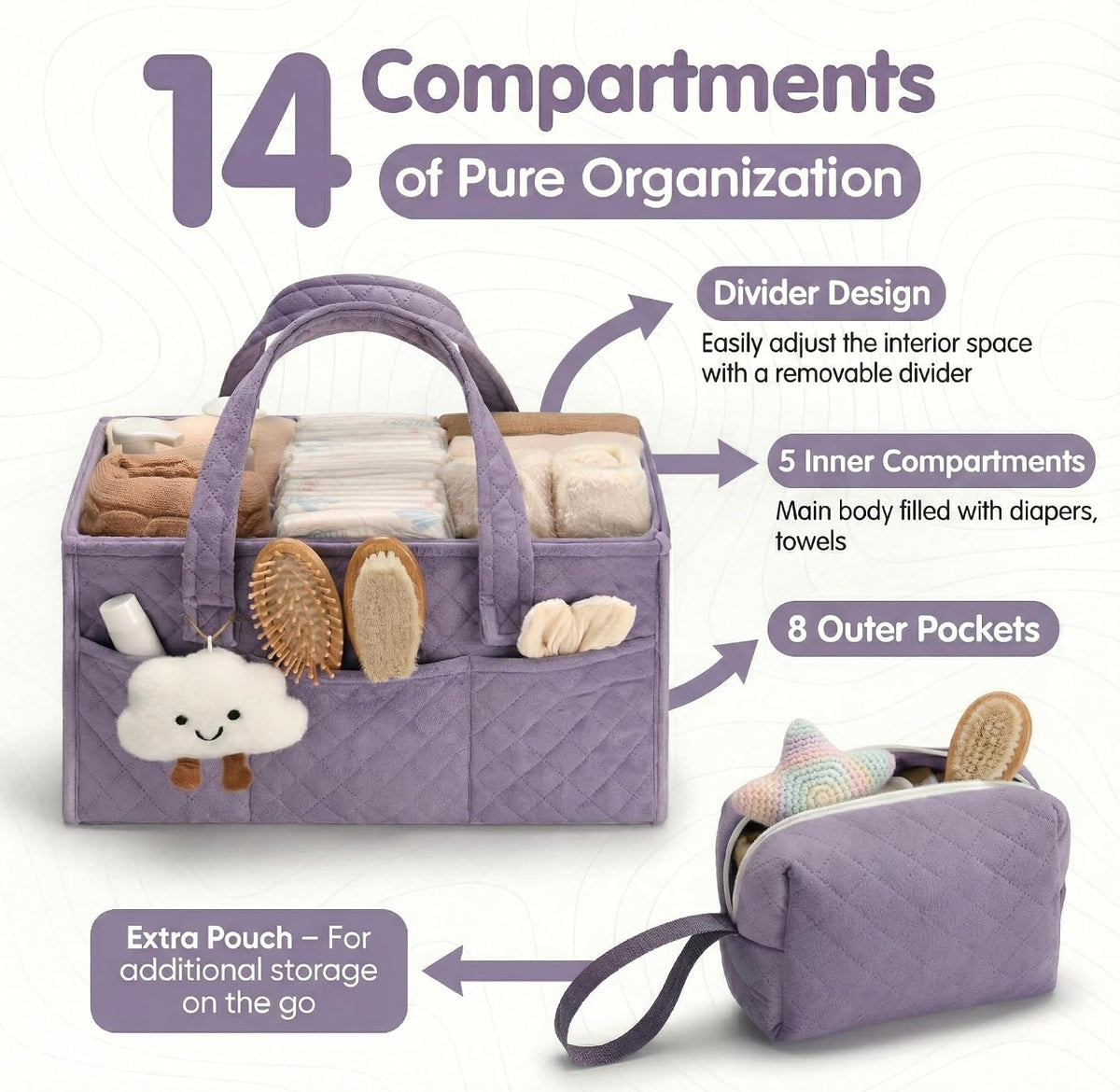 Baby Diaper Caddy Organizer, Baby Basket Shower Gift, Portable Changing Table Basket, Postpartum Caddy & Tote Bag Pouch, Newborn Boy & Girl Nursery Essentials Registry, Car Diaper Organizer
