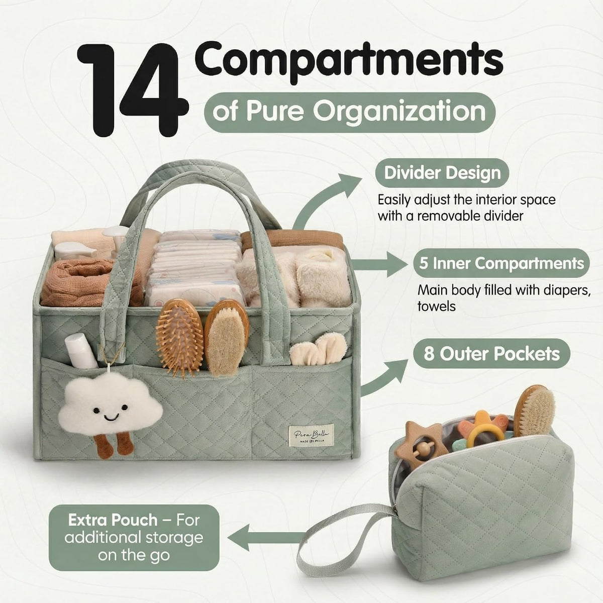 Baby Diaper Caddy Organizer, Baby Basket Shower Gift, Portable Changing Table Basket, Postpartum Caddy & Tote Bag Pouch, Newborn Boy & Girl Nursery Essentials Registry, Car Diaper Organizer