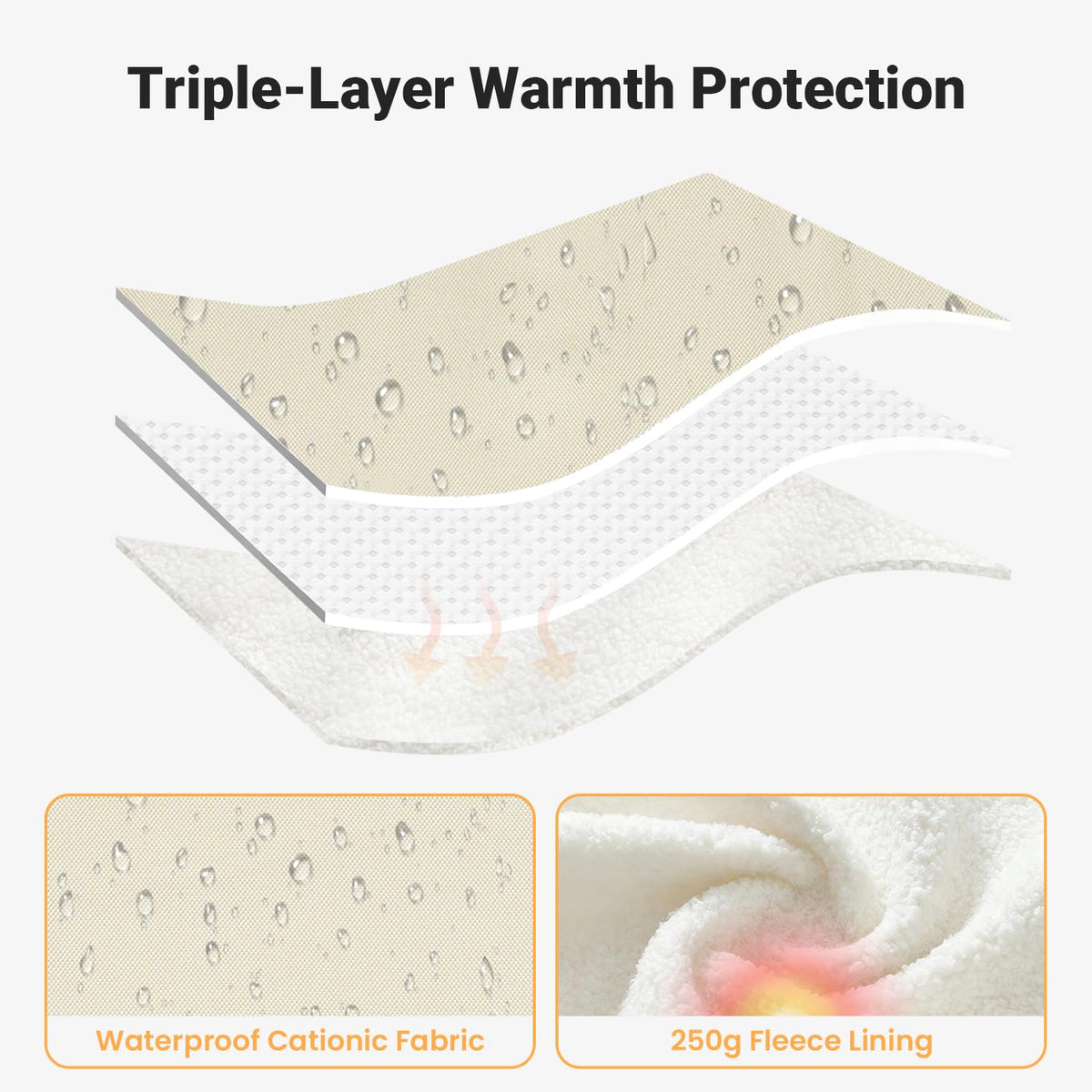 Car Seat Cover Baby, Infant Carseat Canopy for Winter Cold Weather