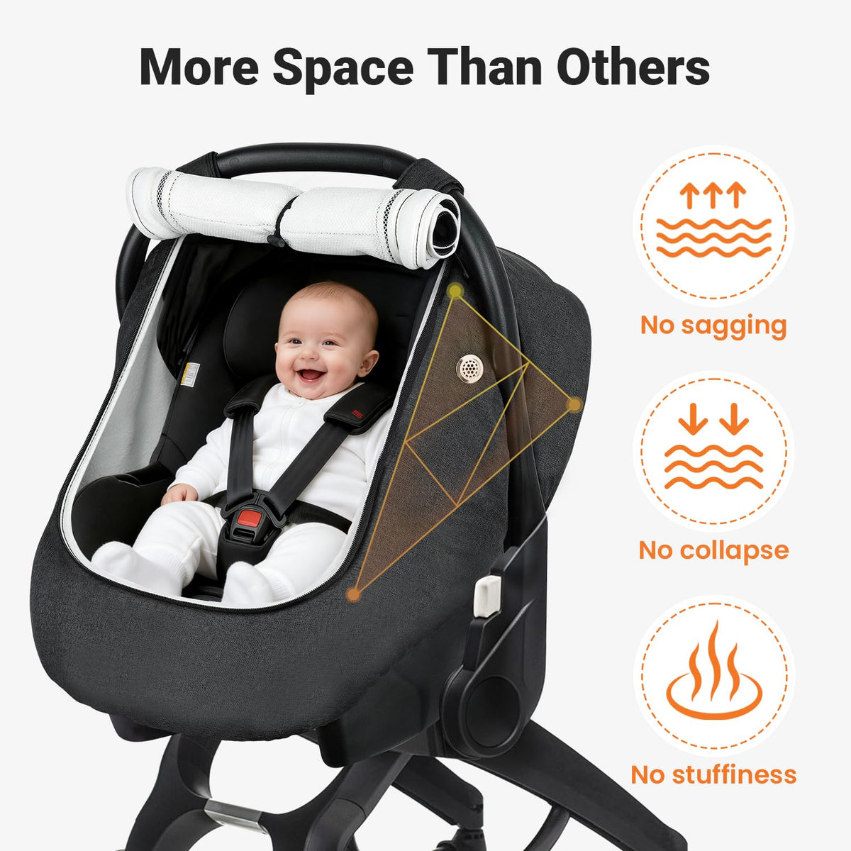 Car Seat Cover Baby, Infant Carseat Canopy for Winter Cold Weather