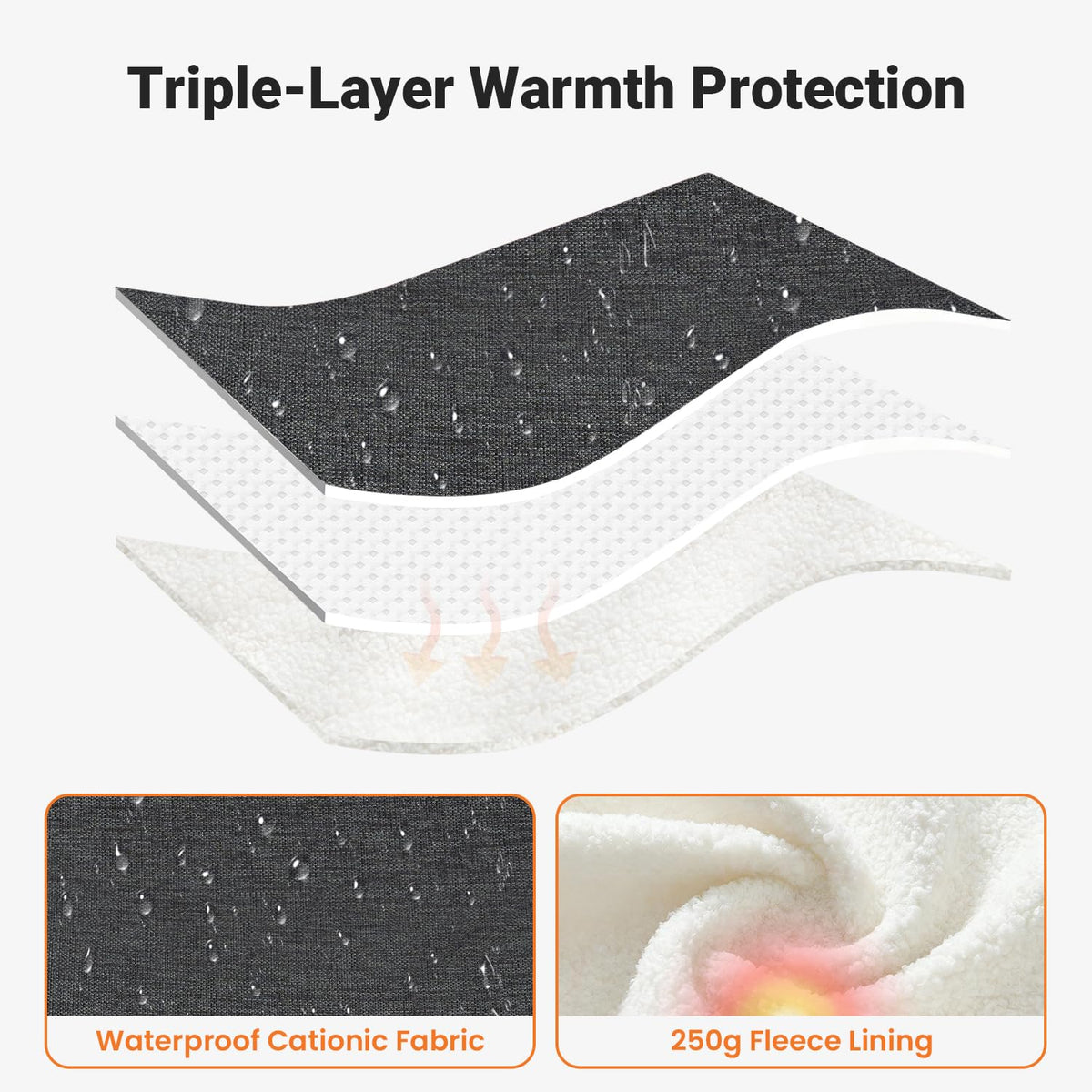 Car Seat Cover Baby, Infant Carseat Canopy for Winter Cold Weather