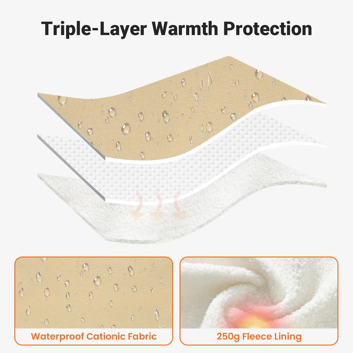 Car Seat Cover Baby, Infant Carseat Canopy for Winter Cold Weather