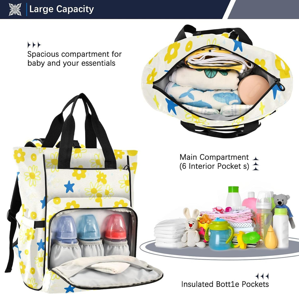 Diaper Bag Backpack, Multifunction Travel Bag for Moms Dads, Baby Changing Bag with Insulted Pockets, Stroller Straps and Side Bottle Pockets Cute Floral Pattern