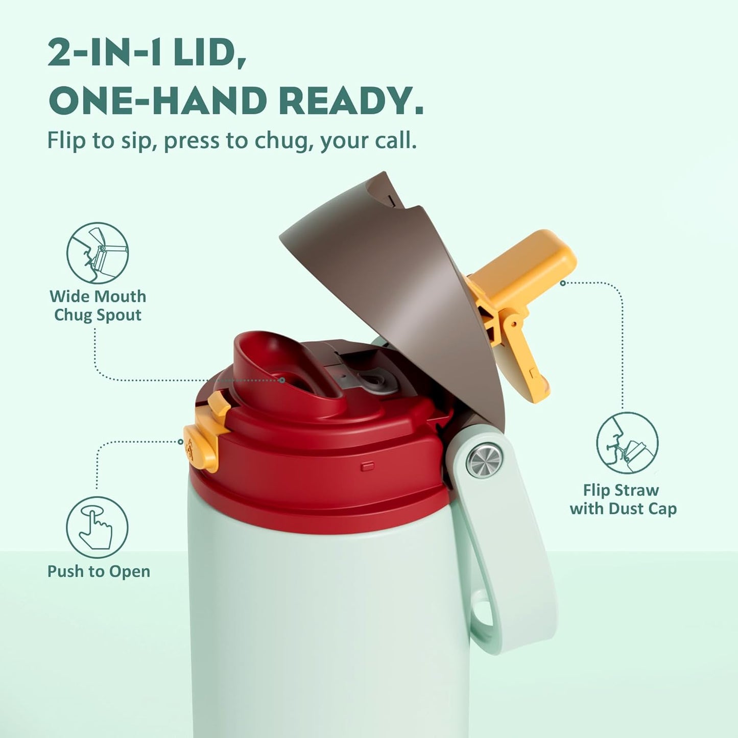24 oz Travel Water Bottle: 2-in-1 Push-Button Spout & Quick-Flip Straw, Leakproof, Cold 24Hrs, Fits Car Cup Holder, Stainless Steel Cup for Sports, School, Commute, Camping (Mouse's Mischief) - Colors B