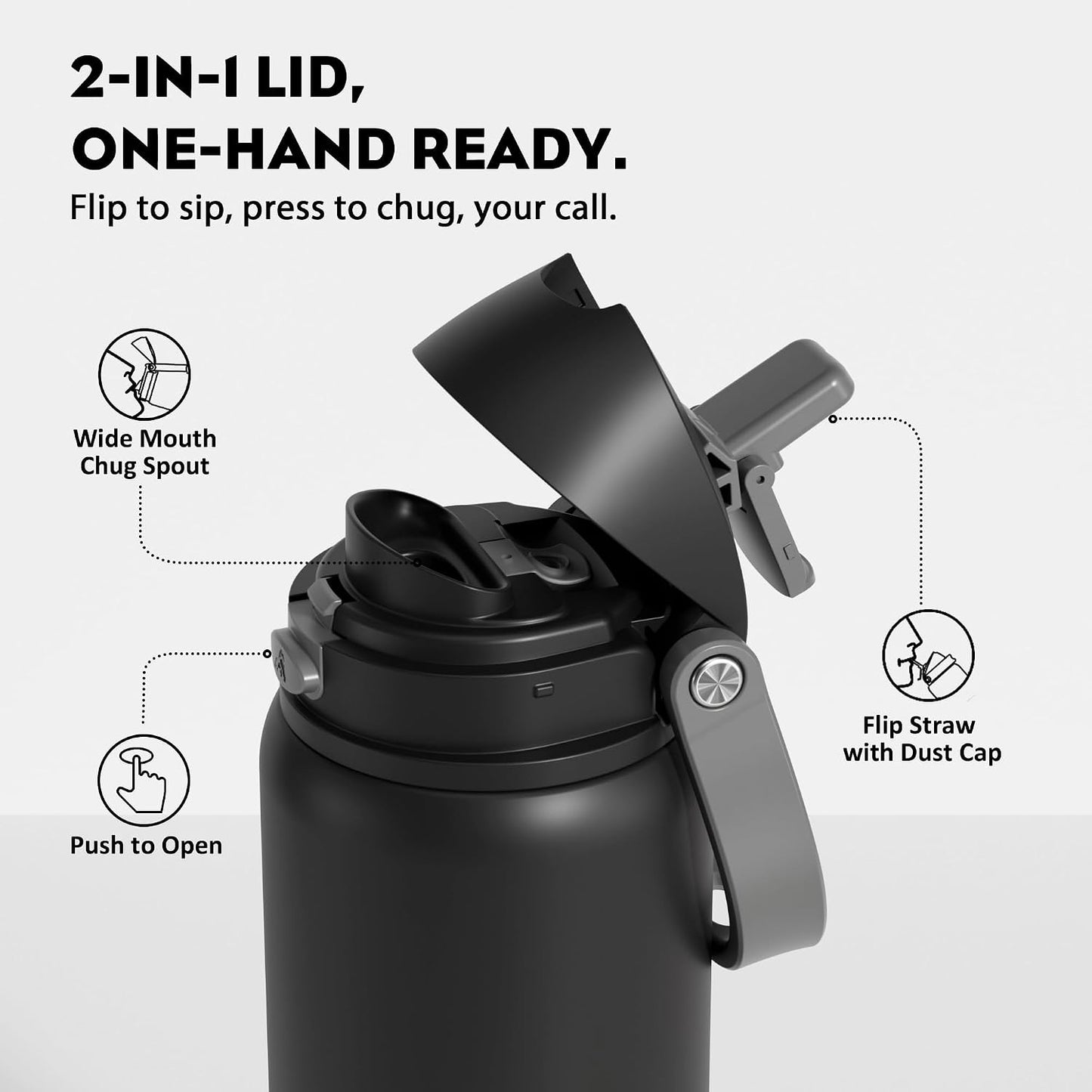 24 oz Travel Water Bottle: 2-in-1 Push-Button Spout & Quick-Flip Straw, Leakproof, Cold 24Hrs, Fits Car Cup Holder, Stainless Steel Cup for Sports, School, Commute, Camping (Mouse's Mischief) - Colors B