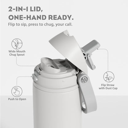 24 oz Travel Water Bottle: 2-in-1 Push-Button Spout & Quick-Flip Straw, Leakproof, Cold 24Hrs, Fits Car Cup Holder, Stainless Steel Cup for Sports, School, Commute, Camping (Mouse's Mischief) - Colors B