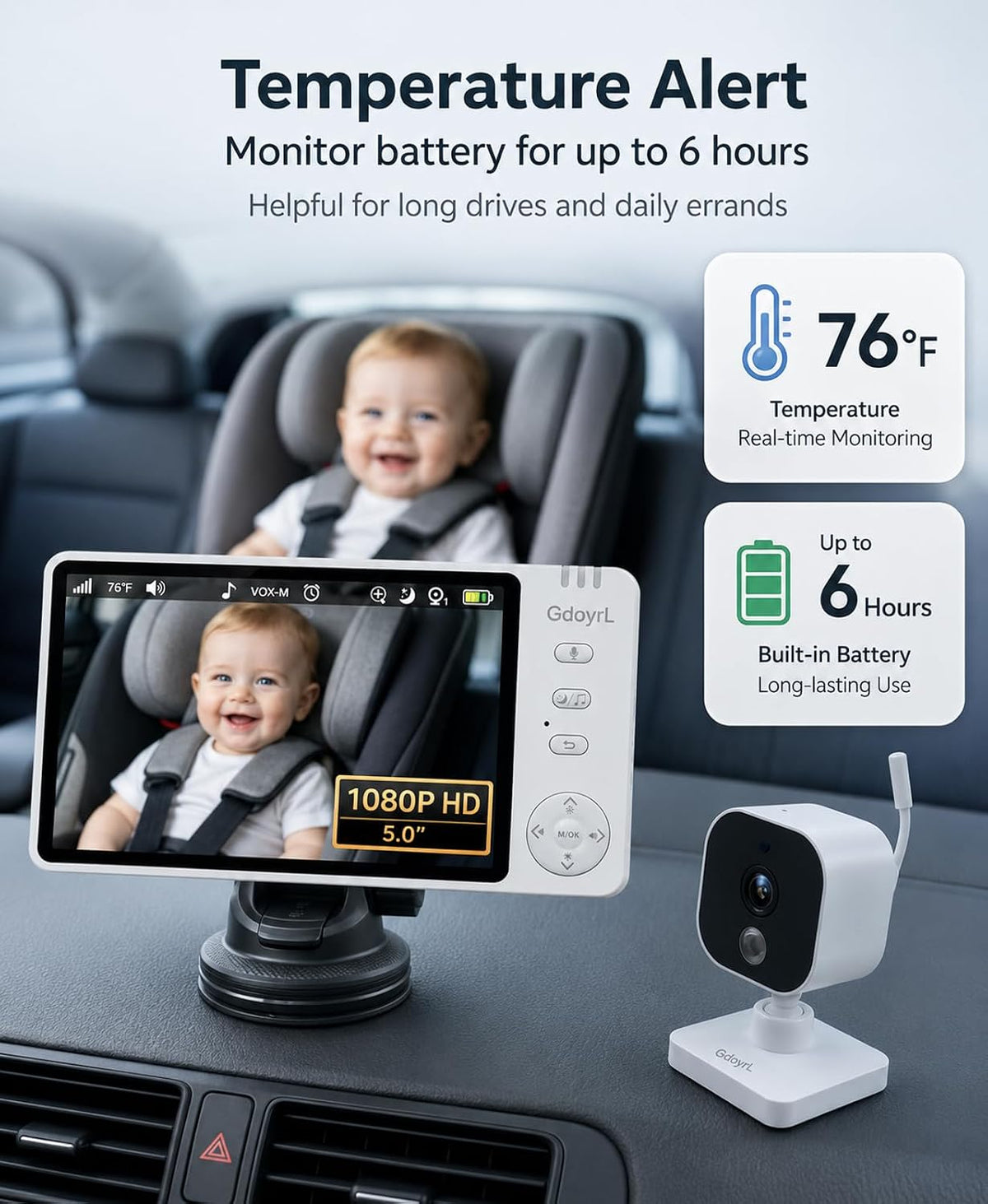 Wireless Baby Car Camera, 1080P HD IR Auto Night Vision, 360° Rotating Rear Facing Baby Monitor, 5" Display 4X Zoom, USB Powered Backseat Camera with 8 Lullabies VOX Temp Alarm & Infant Feed Reminder