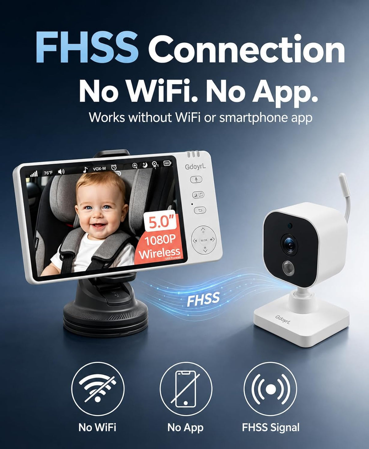 Wireless Baby Car Camera, 1080P HD IR Auto Night Vision, 360° Rotating Rear Facing Baby Monitor, 5" Display 4X Zoom, USB Powered Backseat Camera with 8 Lullabies VOX Temp Alarm & Infant Feed Reminder