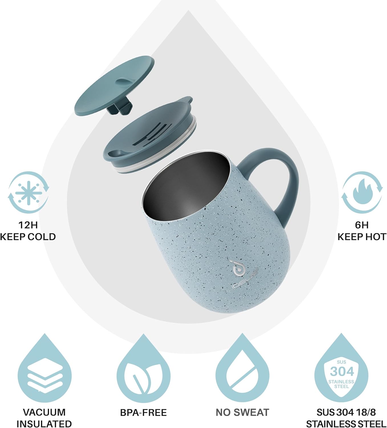 16 oz Insulated Coffee Mug with Handle and Lid, Double Wall Stainless Steel Vacuum Thermal Coffee Mug, Travel Coffee Cup Thermal Cup for Home and Office, Eggshell Blue