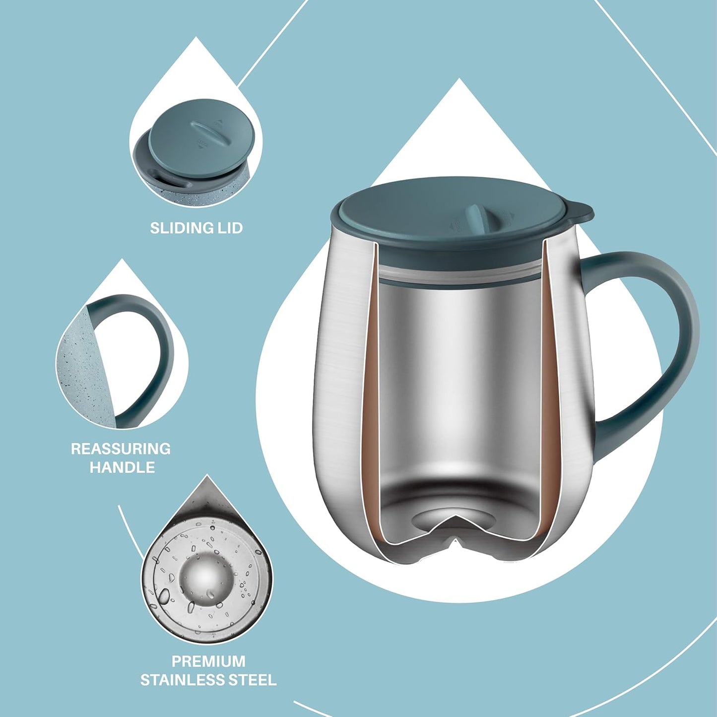 16 oz Insulated Coffee Mug with Handle and Lid, Double Wall Stainless Steel Vacuum Thermal Coffee Mug, Travel Coffee Cup Thermal Cup for Home and Office, Eggshell Blue
