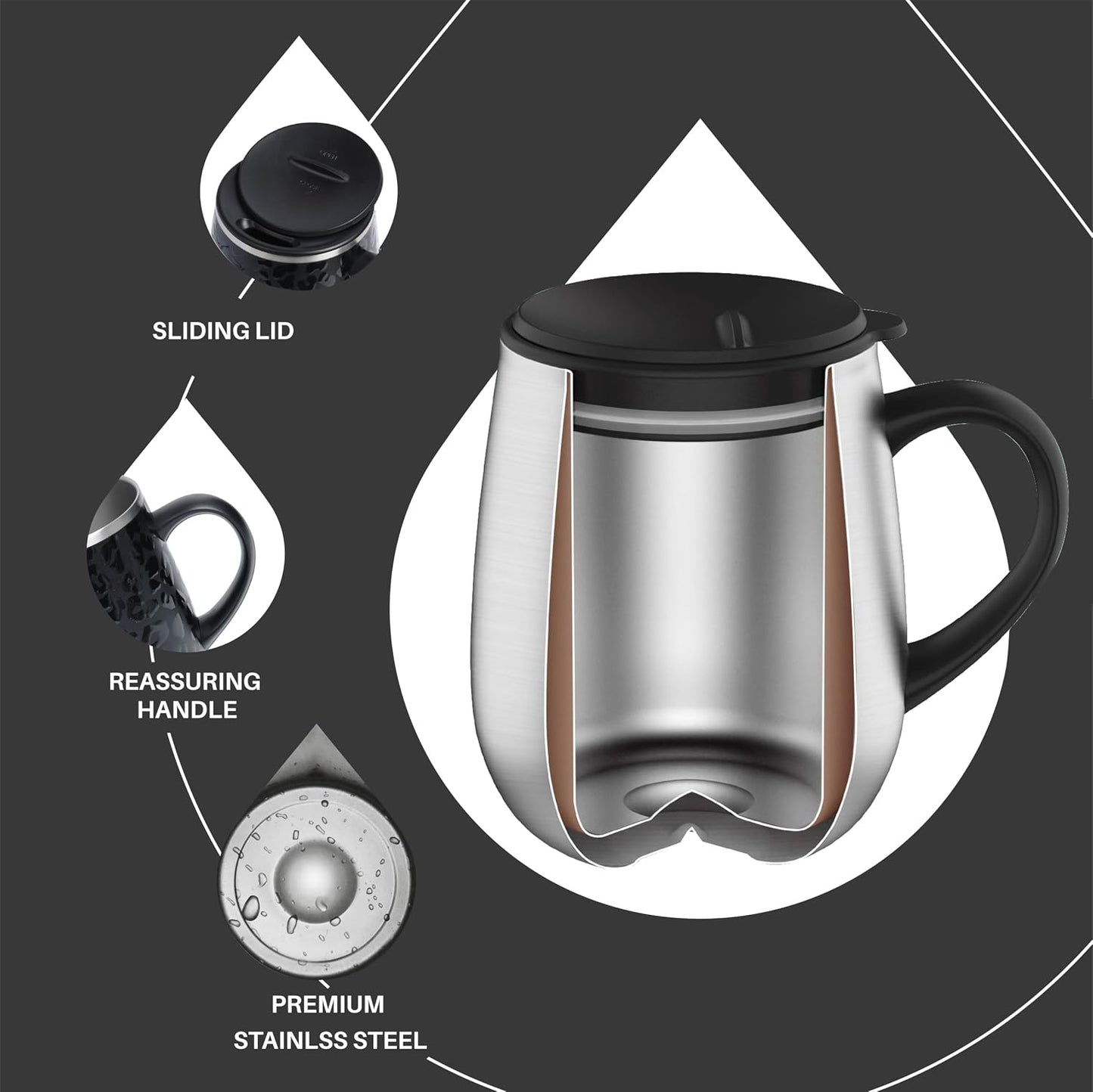 16 oz Insulated Coffee Mug with Handle and Lid, Double Wall Stainless Steel Vacuum Thermal Coffee Mug, Travel Coffee Cup Thermal Cup for Home and Office, Eggshell Blue