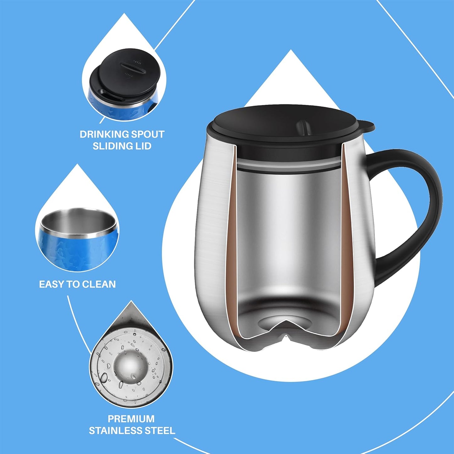 16 oz Insulated Coffee Mug with Handle and Lid, Double Wall Stainless Steel Vacuum Thermal Coffee Mug, Travel Coffee Cup Thermal Cup for Home and Office, Eggshell Blue