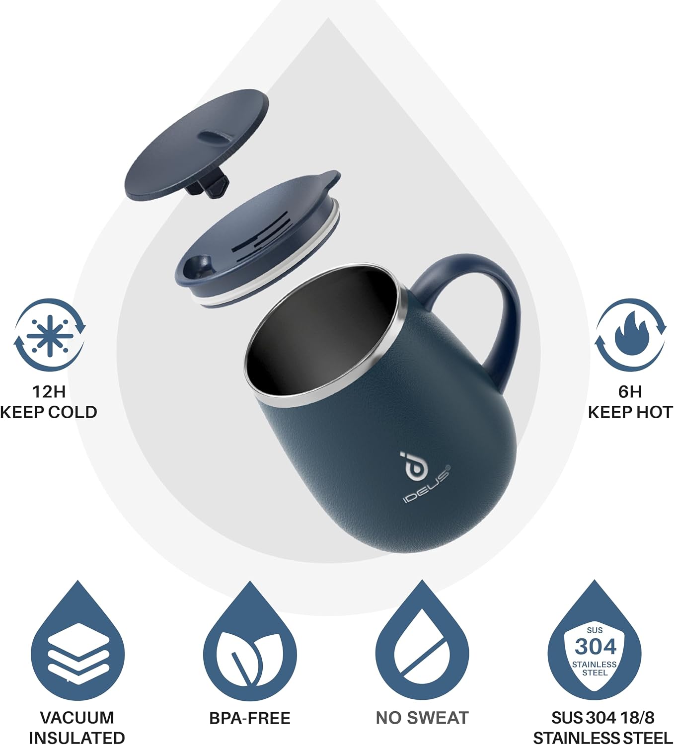 16 oz Insulated Coffee Mug with Handle and Lid, Double Wall Stainless Steel Vacuum Thermal Coffee Mug, Travel Coffee Cup Thermal Cup for Home and Office, Eggshell Blue
