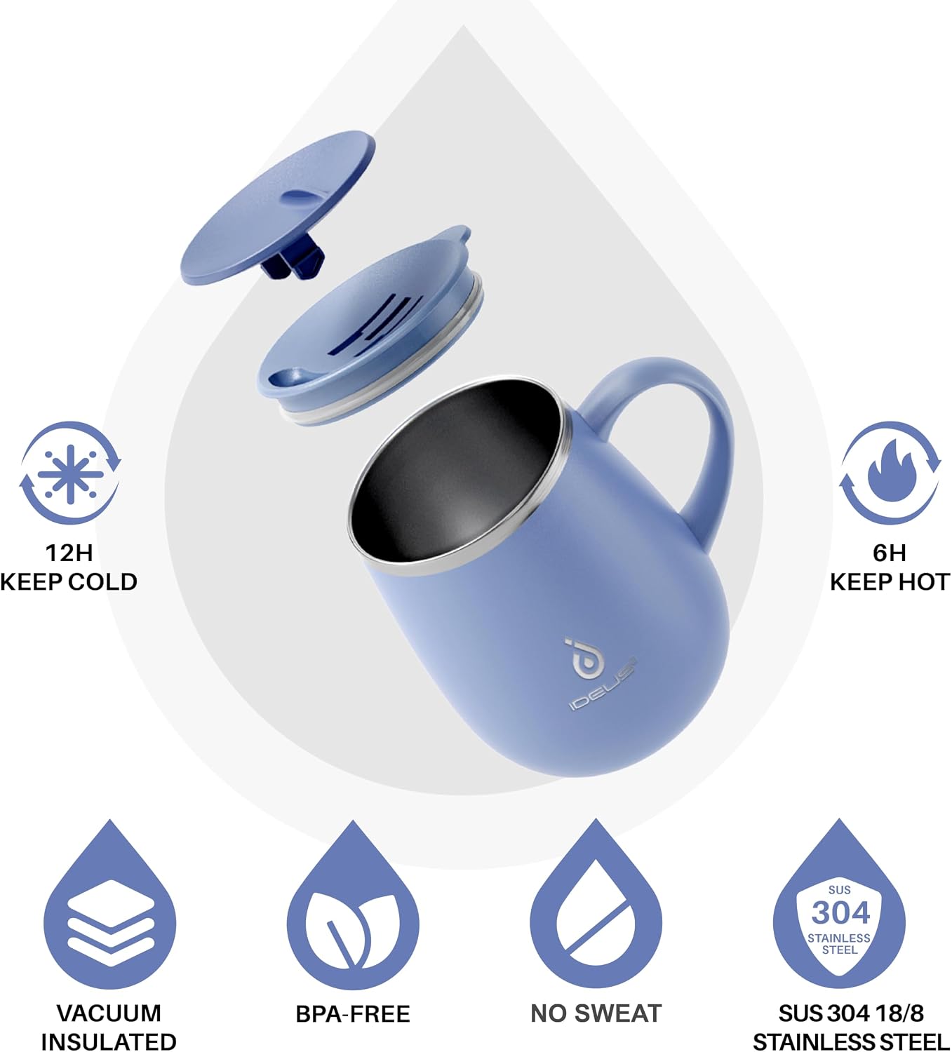 16 oz Insulated Coffee Mug with Handle and Lid, Double Wall Stainless Steel Vacuum Thermal Coffee Mug, Travel Coffee Cup Thermal Cup for Home and Office, Eggshell Blue