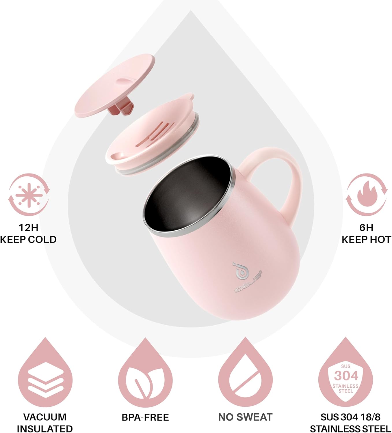 16 oz Insulated Coffee Mug with Handle and Lid, Double Wall Stainless Steel Vacuum Thermal Coffee Mug, Travel Coffee Cup Thermal Cup for Home and Office, Eggshell Blue
