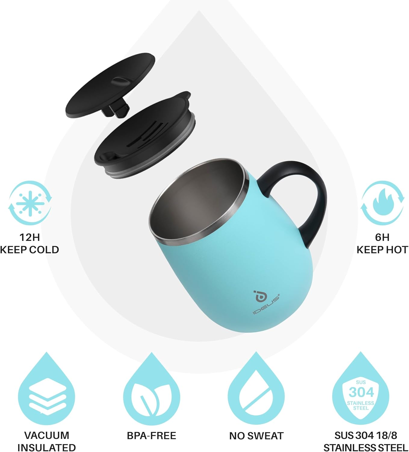 16 oz Insulated Coffee Mug with Handle and Lid, Double Wall Stainless Steel Vacuum Thermal Coffee Mug, Travel Coffee Cup Thermal Cup for Home and Office, Eggshell Blue