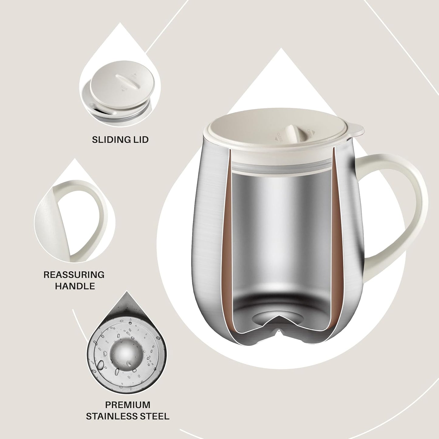16 oz Insulated Coffee Mug with Handle and Lid, Double Wall Stainless Steel Vacuum Thermal Coffee Mug, Travel Coffee Cup Thermal Cup for Home and Office, Eggshell Blue