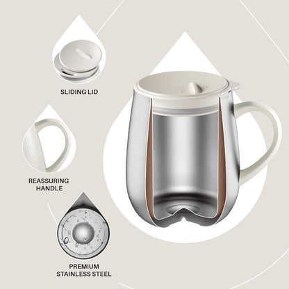 16 oz Insulated Coffee Mug with Handle and Lid, Double Wall Stainless Steel Vacuum Thermal Coffee Mug, Travel Coffee Cup Thermal Cup for Home and Office, Eggshell Blue
