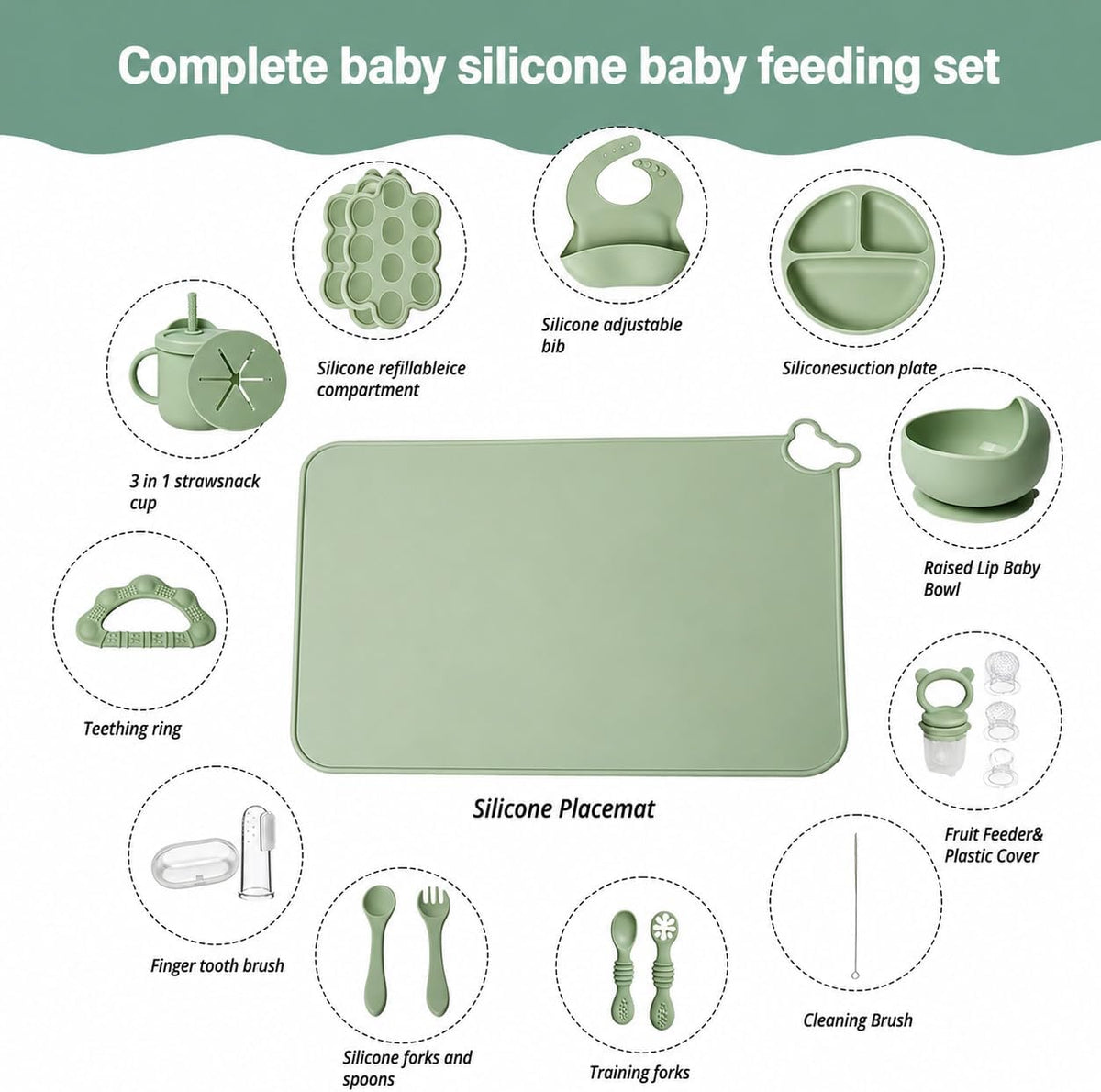 19 Pcs Silicone Baby Feeding Set Eating Essentials for Newborn