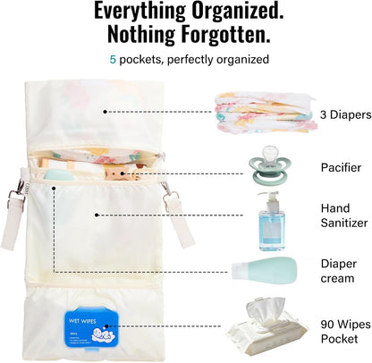 Small Diaper Bag Tote, Maternity Baby Bag with Insulated Bottle Pockets & Stroller Straps, Diaper Bag for Moms