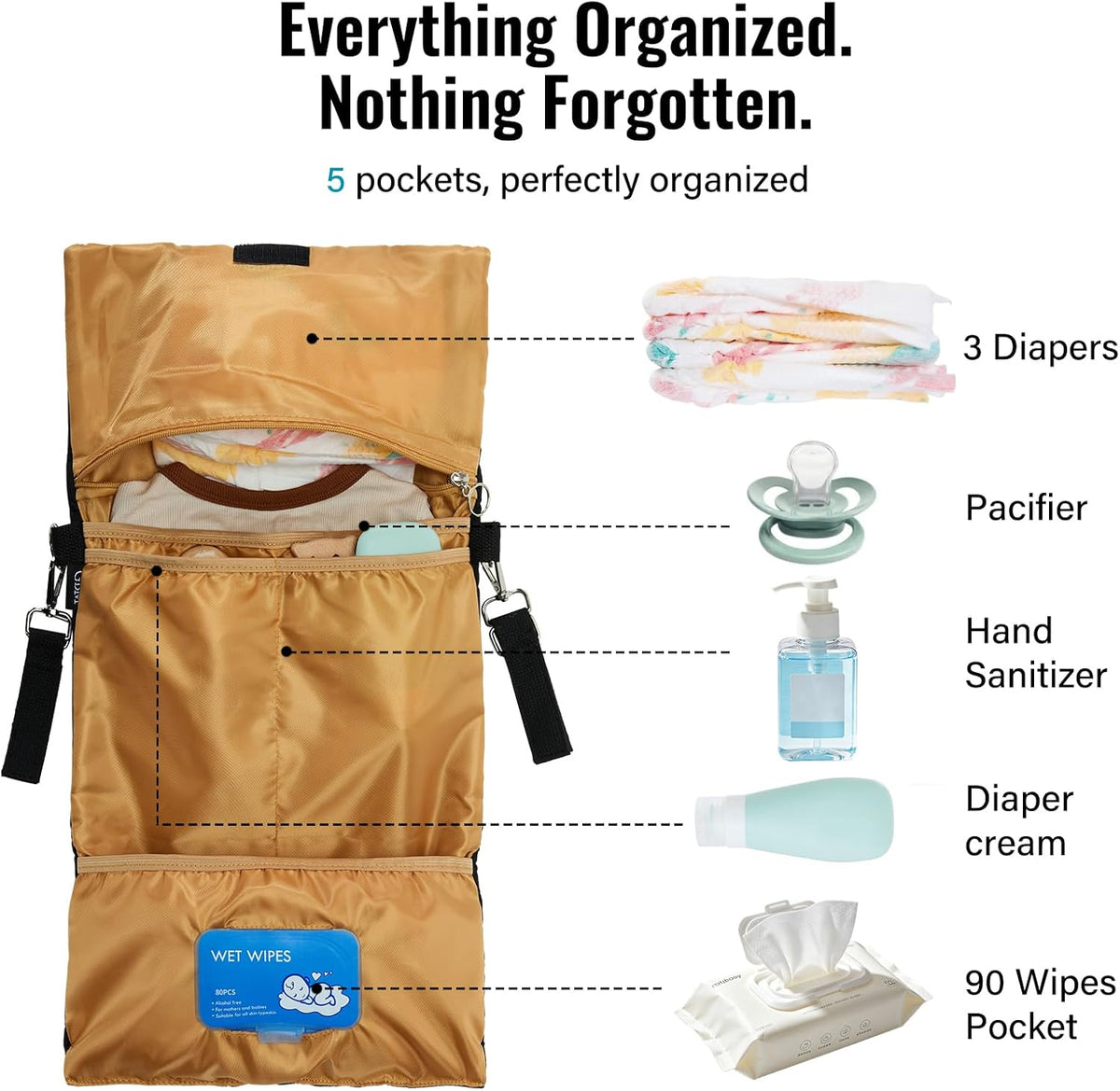 Small Diaper Bag Tote, Maternity Baby Bag with Insulated Bottle Pockets & Stroller Straps, Diaper Bag for Moms