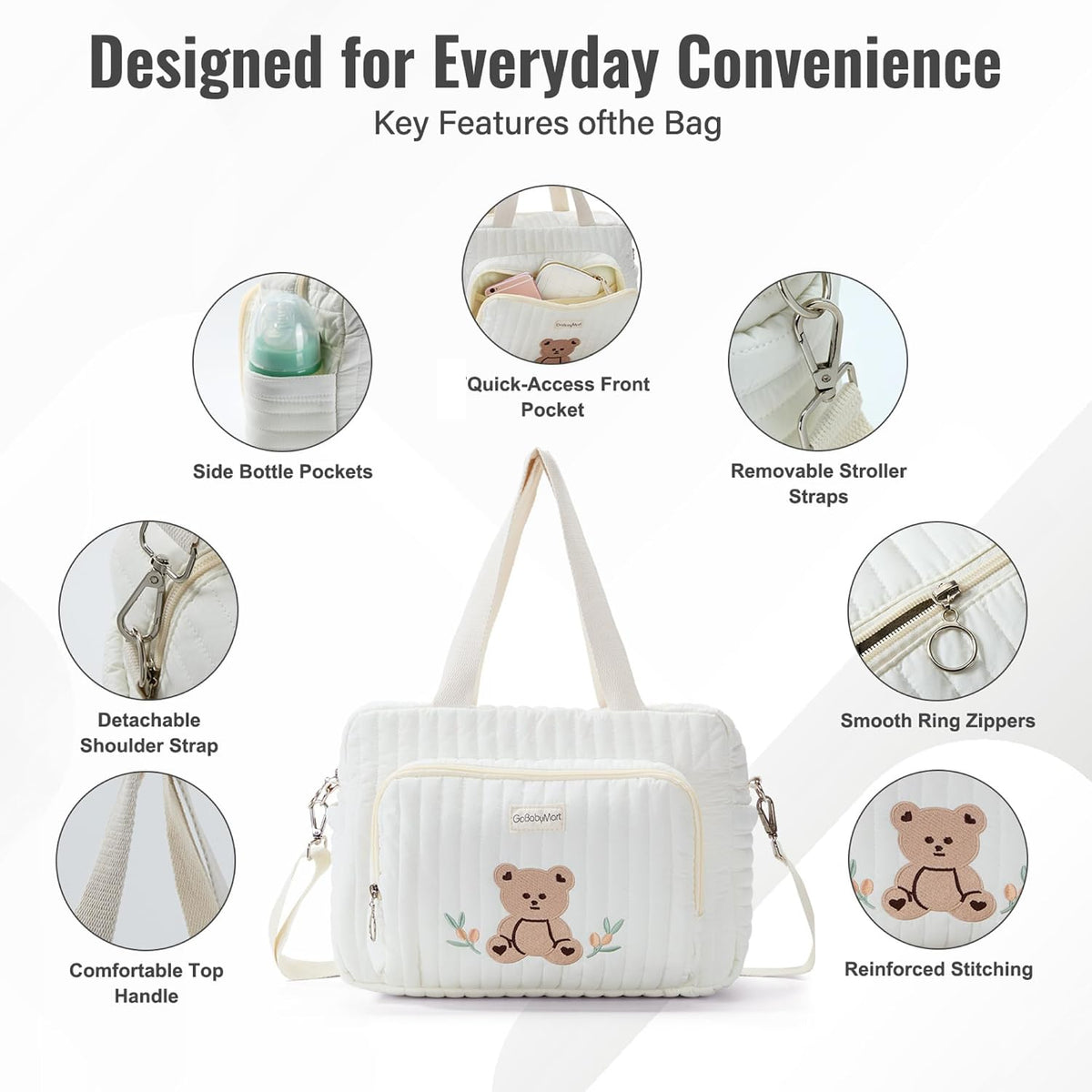 Small Diaper Bag Tote, Maternity Baby Bag with Insulated Bottle Pockets & Stroller Straps, Diaper Bag for Moms