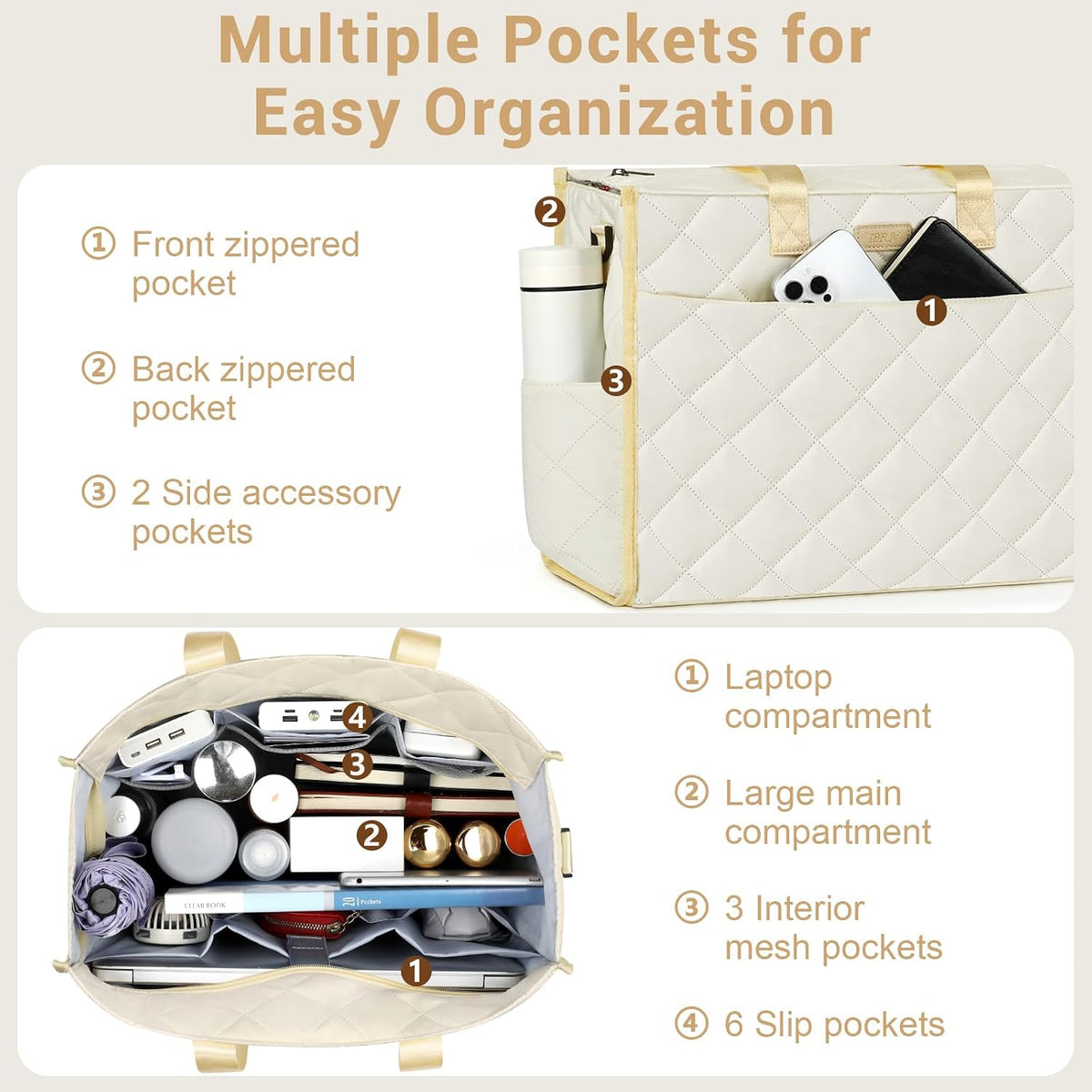 Utility Tote Bag with 24 Pockets, Large Teacher Travel Tote for Women